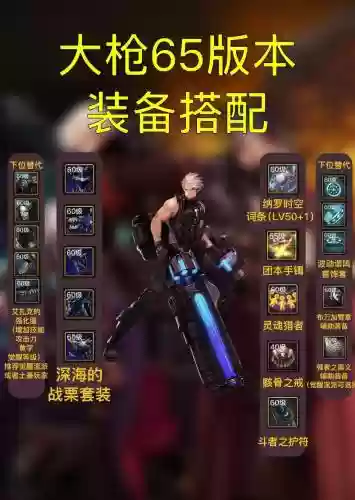 地下城特工穿什么装备_1插图1