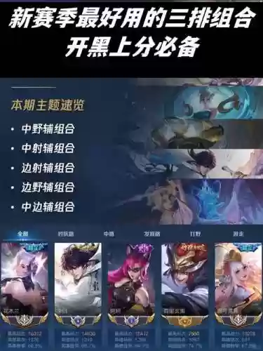 王者荣耀第三局阵容搭配插图1