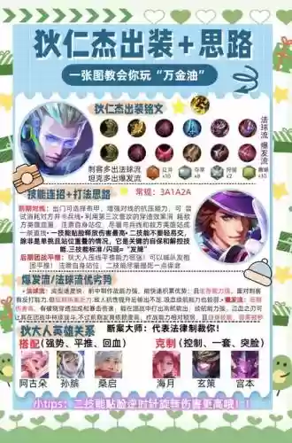 狄仁杰强大阵容插图1