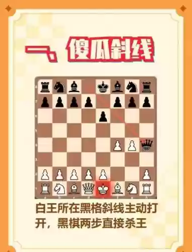 傻瓜下棋阵容插图