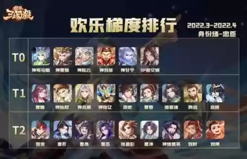 快乐蜀国阵容插图1