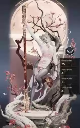 宁红叶阵容搭配插图