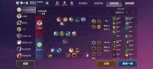 端游阵容插图