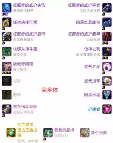 3.35版本80级奶骑装备插图