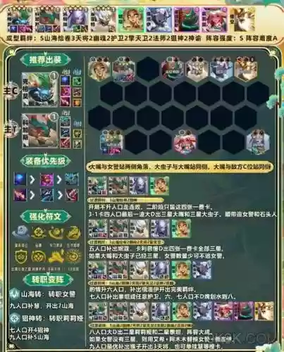 大成狙阵容插图1