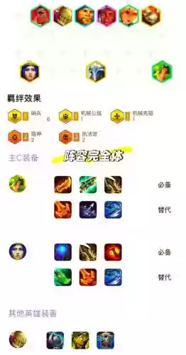 单防阵容插图1