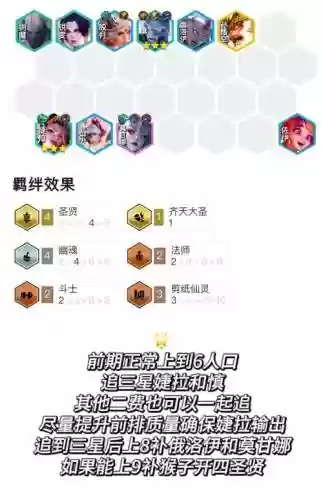 偷家体系阵容搭配插图1