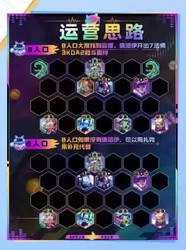 单排套路阵容搭配插图1