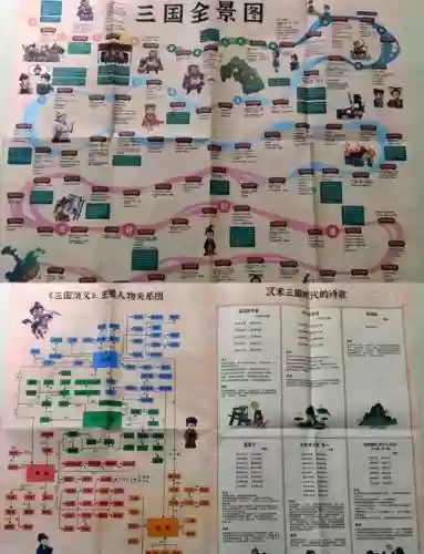 不动三国攻略插图1