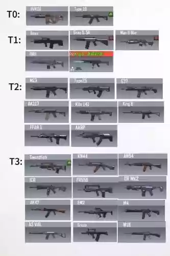 使命召唤5武器排名插图