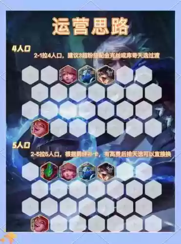 新版ez技能加点插图1