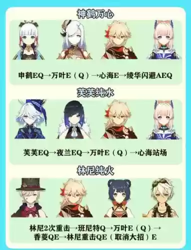 万业阵容搭配插图
