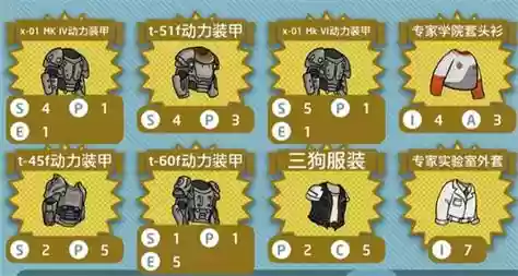 辐射避难武器搭配插图1