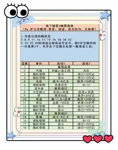 纪念碑谷密室逃出黑暗城堡6攻略插图1
