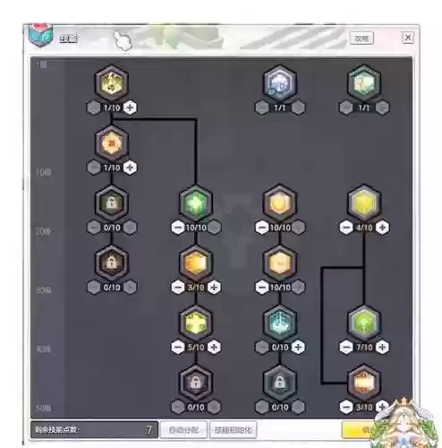 冒险岛2牧师装备选择贴吧插图