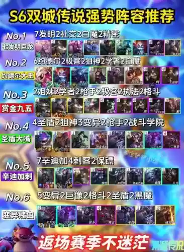 双城传说高质量阵容搭配插图