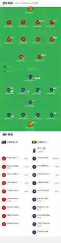 牙买加最好阵容_1插图