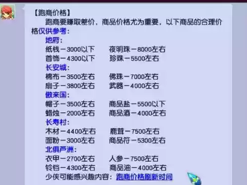 梦幻西游跑商线路2017插图1