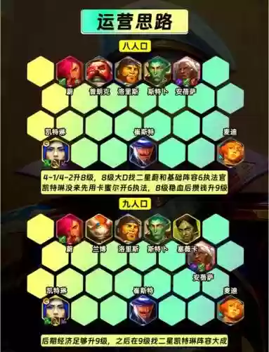 真实执法阵容装备搭配_1插图1