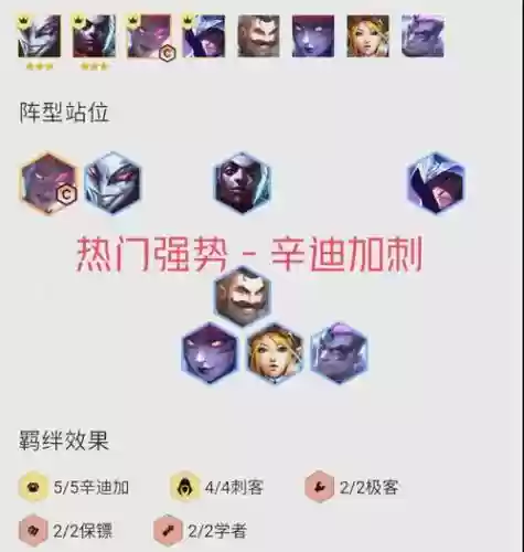 卡特刺客阵容搭配插图