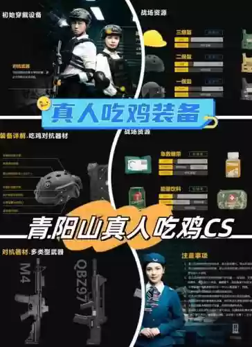 solo吃鸡装备路线_1插图