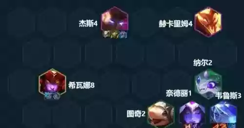星际恶龙阵容搭配插图1