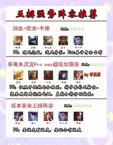 五个人阵容配置搭配插图1