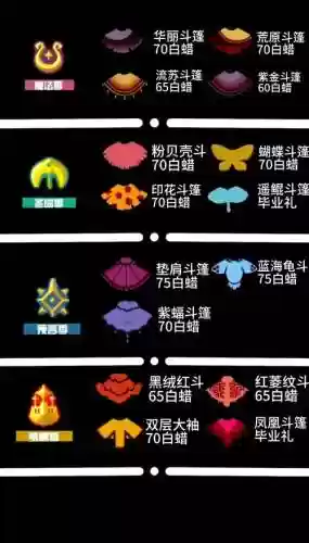 君主斗篷搭配阵容插图