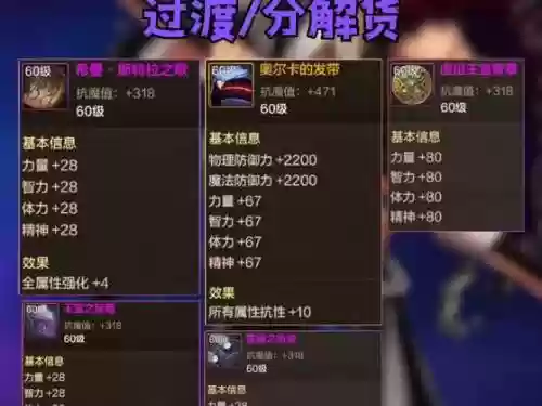 dnf加技能的领主左曹_1插图