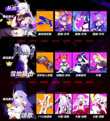 律者阵容搭配_1插图1