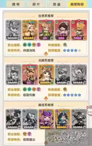 最强猫咪阵容搭配插图