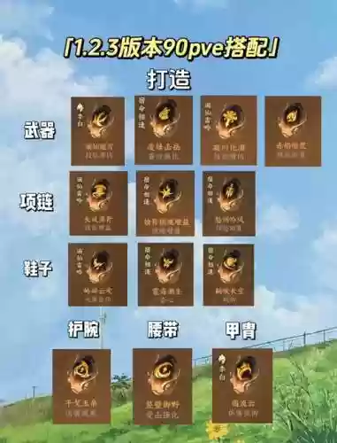 决战平安京灵药攻略_1插图1