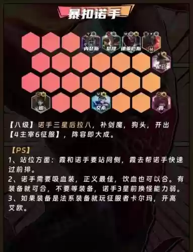 暴打策划阵容搭配插图