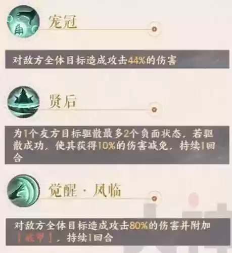 卫子夫阵容搭配插图1
