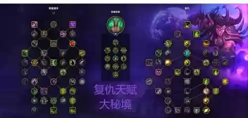 魔兽世界恶魔猎手天赋推荐及技能输出询后插图1