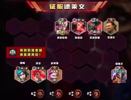 凯撒的阵容搭配插图1