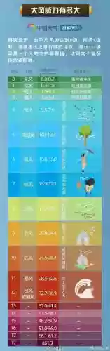 宝宝附体技能书多少合成1级插图1