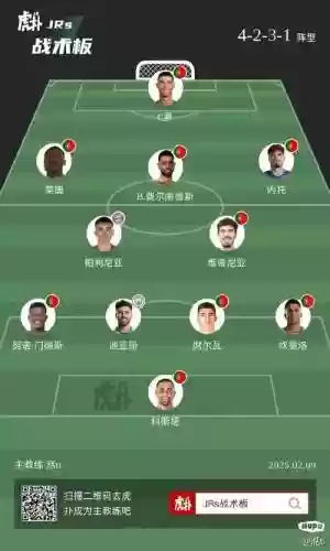 葡萄牙队最佳搭配阵容插图