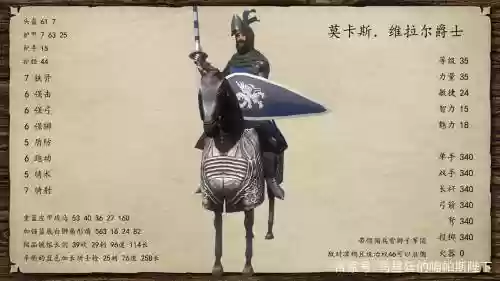 骑马与砍杀潘德的语言顶级装备插图1