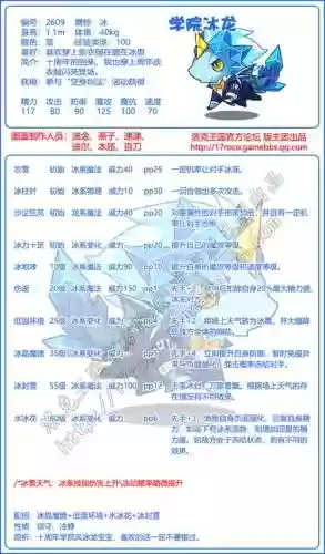 冰雪龙技能搭配_1插图
