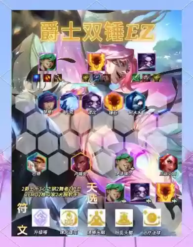 锤子搭配阵容插图1