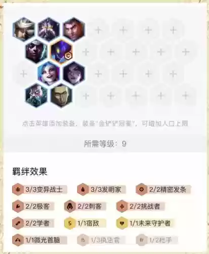 云顶之弈s6新阵容搭配插图1