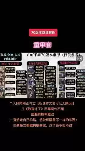 安图恩念帝怎么辅助装备好插图