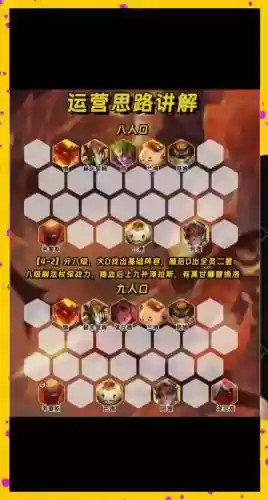 王者荣耀鲁能主力阵容搭配插图