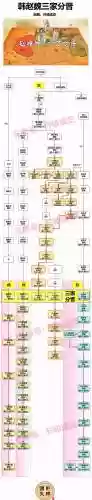 王朝阵容攻略_1插图1