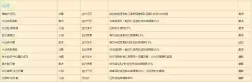 7.3小号攻略_1插图