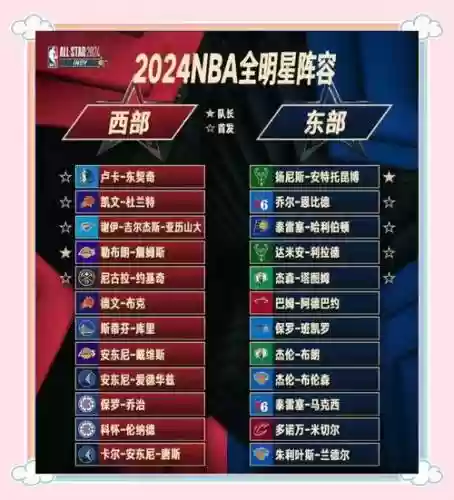 最佳互补阵容搭配插图1
