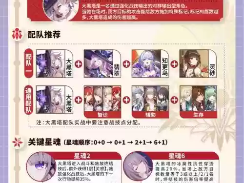 大公阵容搭配_1插图1