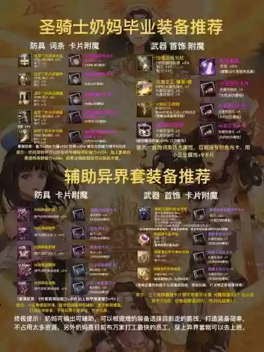 dnf奶妈异界装备名字插图