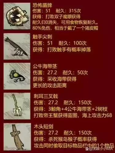 饥荒五格装备栏手机_1插图